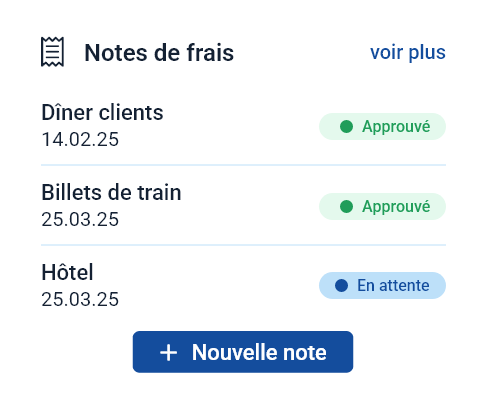 Notes de frais enregistrées dans le logiciel SIRH Staff & Go