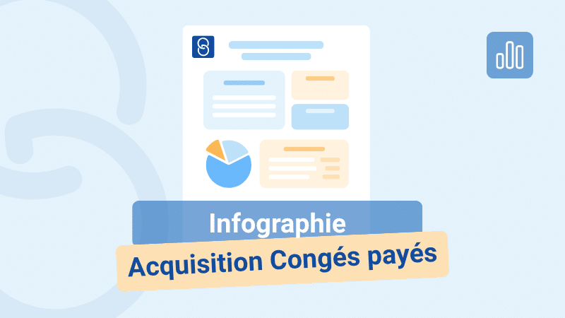 Infographie - Acquisition des congés payés pendant un arrêt maladie - Staff & Go