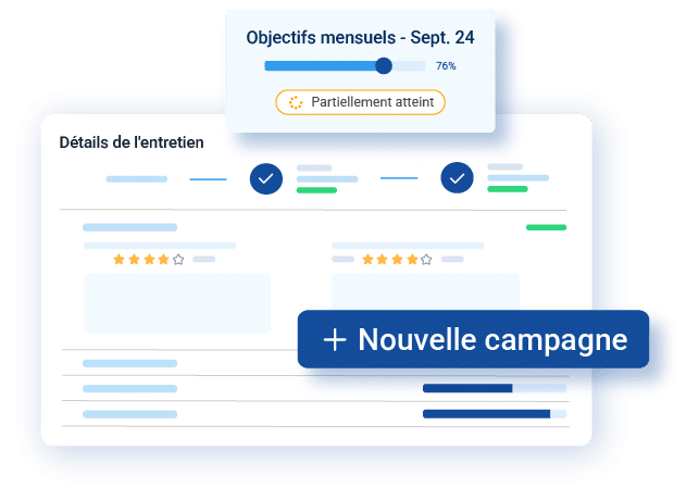 Illustrations des fonctionnalités du module Entretiens Professionnels SIRH Staff n Go